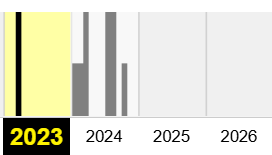 trade with nick archives