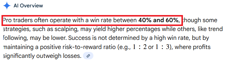 bg wealth sharing trading signals win rates