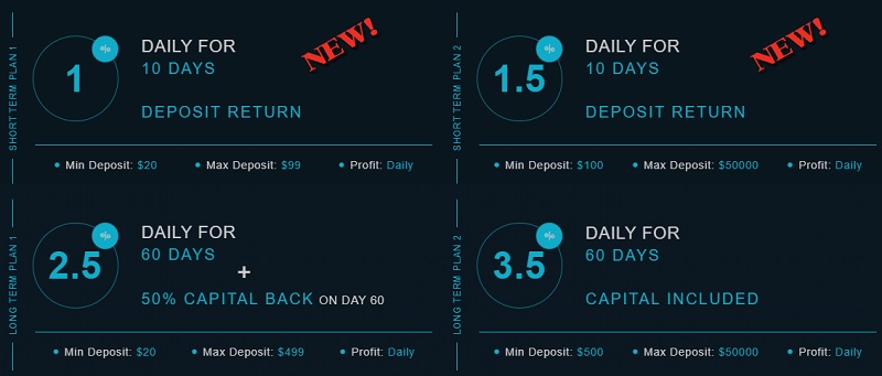 bit-loop-compensation-plan