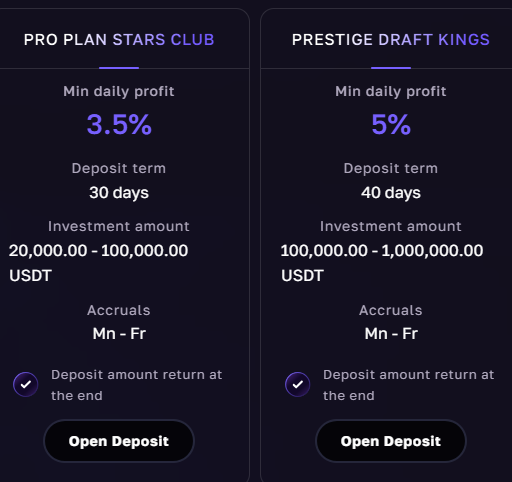 aintuition.io investment plans