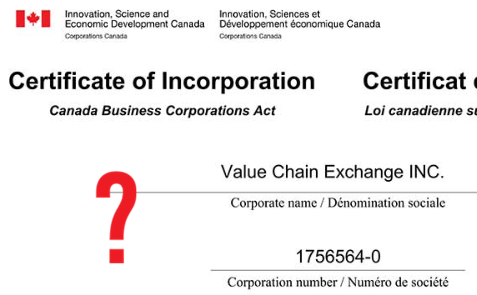 swift wave capital incorporation